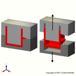 钣金加工相关工艺-压铸工艺知识的详细介绍-中山FH体育-FH体育(中国)-FH体育-FH体育(中国) 钣金加工相关工艺-压铸工艺知识的详细介绍-中山FH体育-FH体育(中国)-FH体育-FH体育(中国)