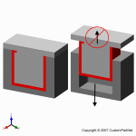 钣金加工相关工艺-压铸工艺知识的详细介绍-中山FH体育-FH体育(中国)-FH体育-FH体育(中国) 钣金加工相关工艺-压铸工艺知识的详细介绍-中山FH体育-FH体育(中国)-FH体育-FH体育(中国)