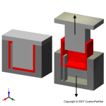 钣金加工相关工艺-压铸工艺知识的详细介绍-中山FH体育-FH体育(中国)-FH体育-FH体育(中国) 钣金加工相关工艺-压铸工艺知识的详细介绍-中山FH体育-FH体育(中国)-FH体育-FH体育(中国)