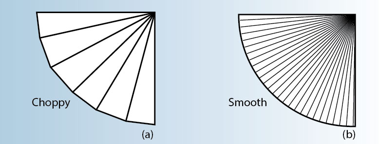 精密钣金折弯弯曲工艺中的决定因素有哪些?-中山FH体育-FH体育(中国)-FH体育-FH体育(中国) 精密钣金折弯弯曲工艺中的决定因素有哪些?-中山FH体育-FH体育(中国)-FH体育-FH体育(中国)