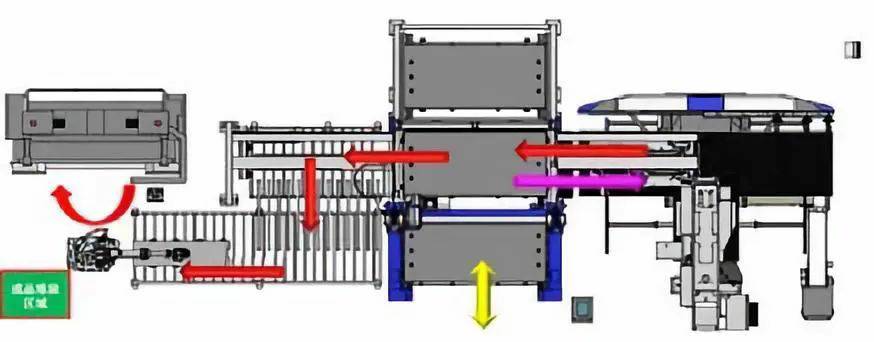 钣金加工产品在自动化及电梯行业中的应用 -FH体育-FH体育(中国) 钣金加工产品在自动化及电梯行业中的应用 -FH体育-FH体育(中国)