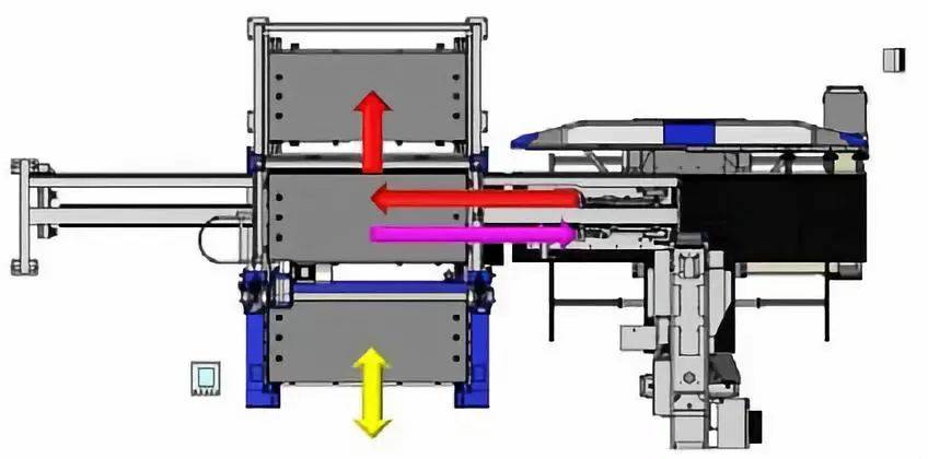 钣金加工产品在自动化及电梯行业中的应用 -FH体育-FH体育(中国) 钣金加工产品在自动化及电梯行业中的应用 -FH体育-FH体育(中国)