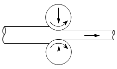 金属加工成型的基础知识-FH体育-FH体育(中国) 金属加工成型的基础知识-FH体育-FH体育(中国)