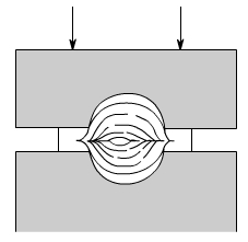 金属加工成型的基础知识-FH体育-FH体育(中国) 金属加工成型的基础知识-FH体育-FH体育(中国)