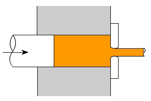 金属加工成型的基础知识-FH体育-FH体育(中国) 金属加工成型的基础知识-FH体育-FH体育(中国)
