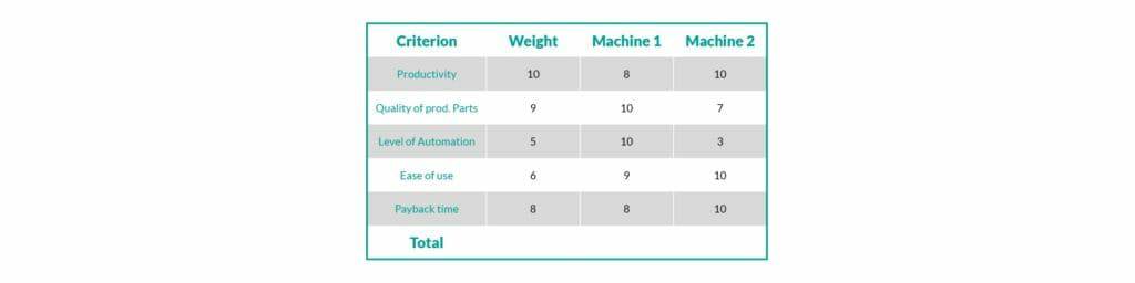钣金加工厂如何选择钣金生产系统？-FH体育-FH体育(中国)