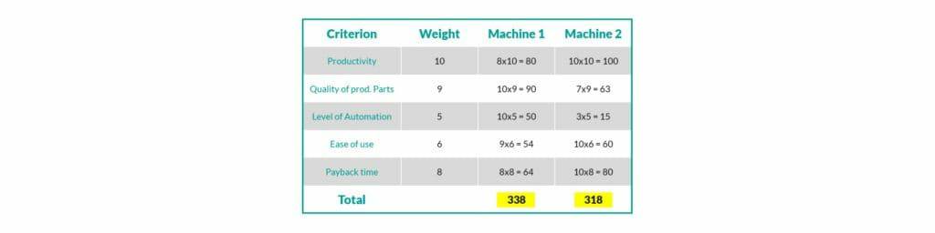 钣金加工厂如何选择钣金生产系统？-FH体育-FH体育(中国)
