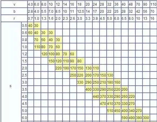 钣金加工中数控折弯加工零件范围及加工精度参数的详细解答-FH体育-FH体育(中国) 钣金加工中数控折弯加工零件范围及加工精度参数的详细解答-FH体育-FH体育(中国)