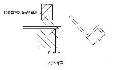 钣金加工中数控折弯加工零件范围及加工精度参数的详细解答-FH体育-FH体育(中国) 钣金加工中数控折弯加工零件范围及加工精度参数的详细解答-FH体育-FH体育(中国)